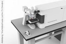 Das Tieftemperatur-Laborgerät „Cryo Micro Station (CMS)“ von Tina Bobbe und Hauke Lerche verbindet eine hohe Funktionalität mit einem ergonomischen Design. Abbildung: Tina Bobbe/Hauke Lerche